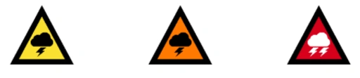 Illustration of three triangles representing the Australian warning system.